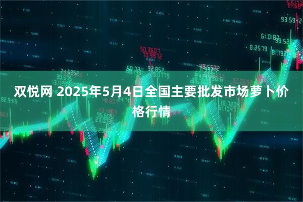 双悦网 2025年5月4日全国主要批发市场萝卜价格行情