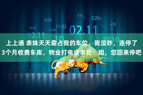 上上通 表妹天天霸占我的车位，我没吵，连停了3个月收费车库，物业打电话求我：姐，您回来停吧