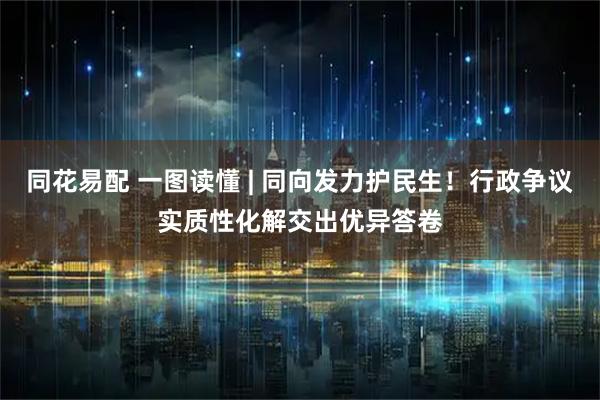 同花易配 一图读懂 | 同向发力护民生！行政争议实质性化解交出优异答卷